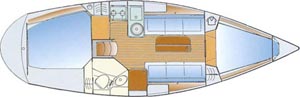Yachtcharter - Bavaria 31 Cruiser - Gute Raumaufteilung unter Deck